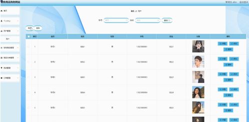 基于Java SSM框架的寵物用品購物網站設計與開發
